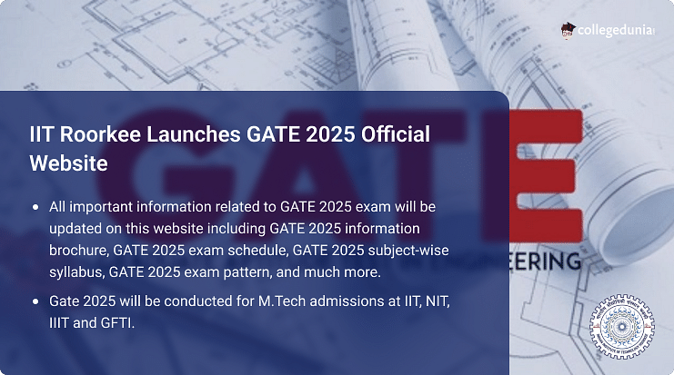 GATE 2025 