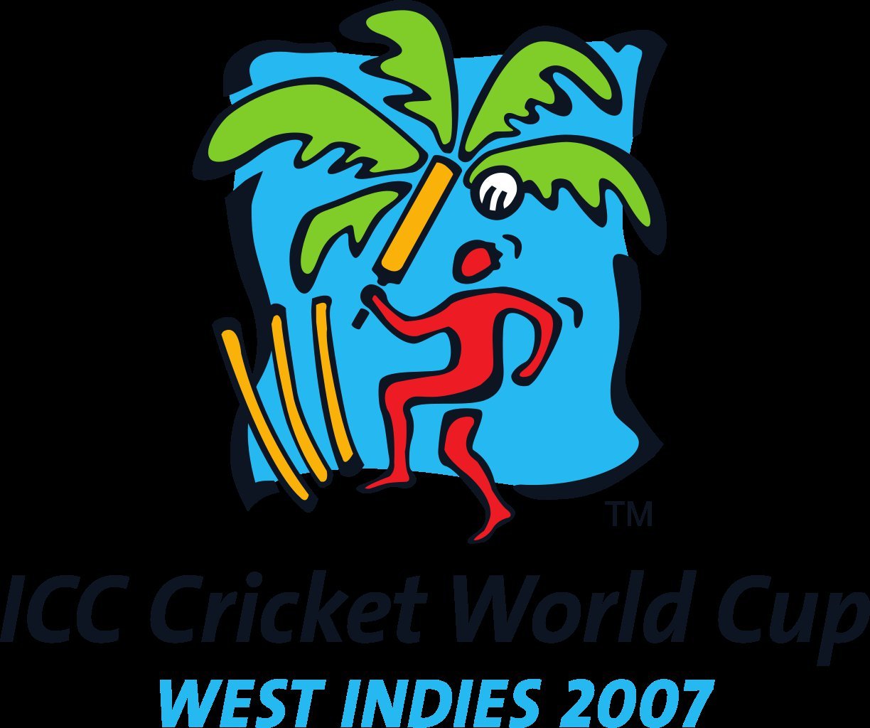 Andre Russell West Indies cricket team ICC Mens T20 World Cup Papua New Guinea national cricket team Twenty20 International Cricket ICC Cricket World Cup Wicket Kolkata Knight Riders 