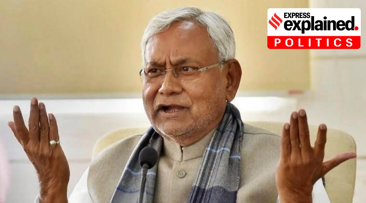 Nitish Kumar 