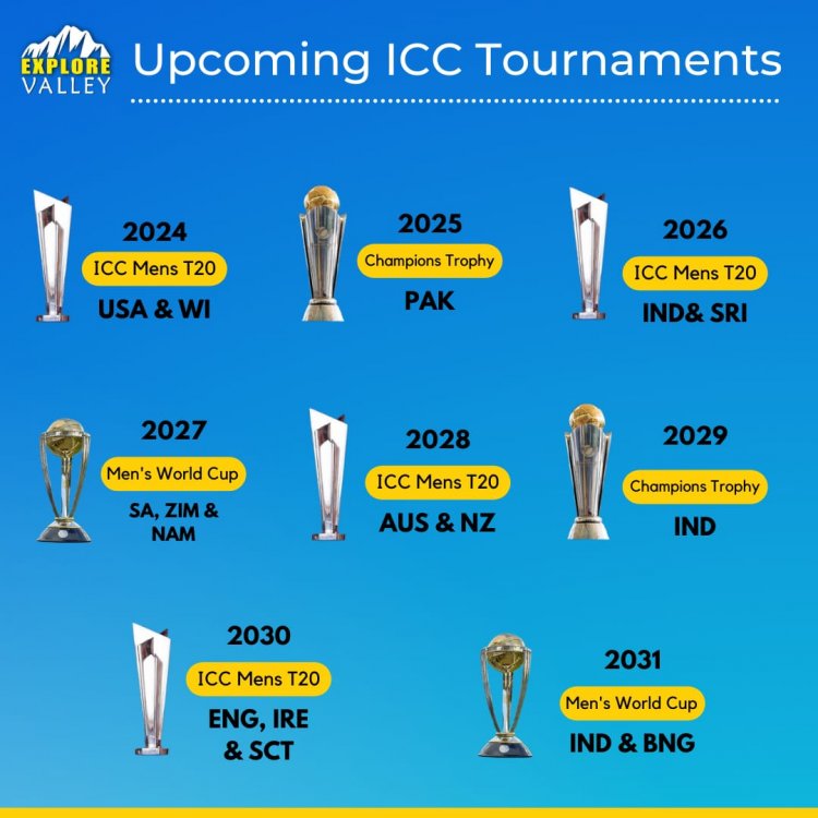 Champions Trophy 2025 schedule 