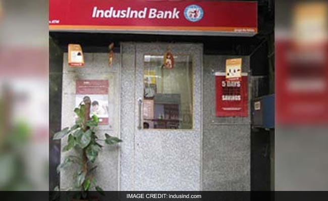 IndusInd Bank share 