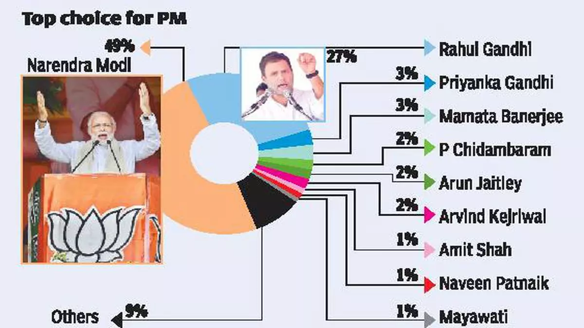 Ayodhya Lok Sabha 