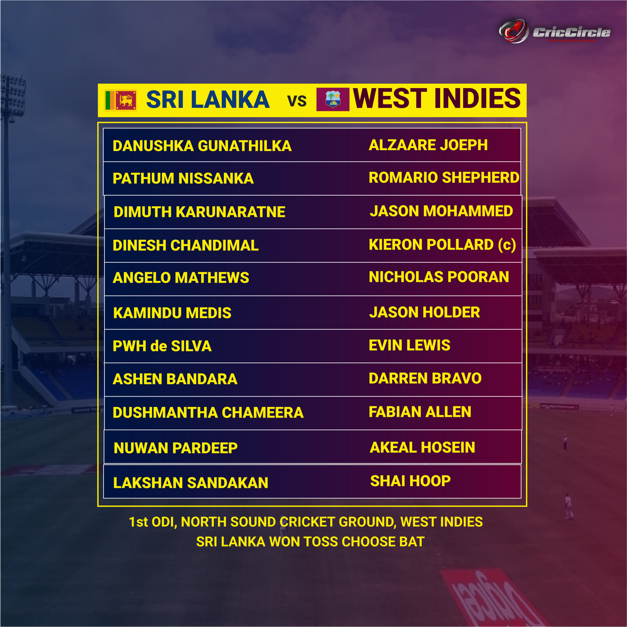 West Indies cricket team Sri Lanka national cricket team Twenty20 International Cricket 