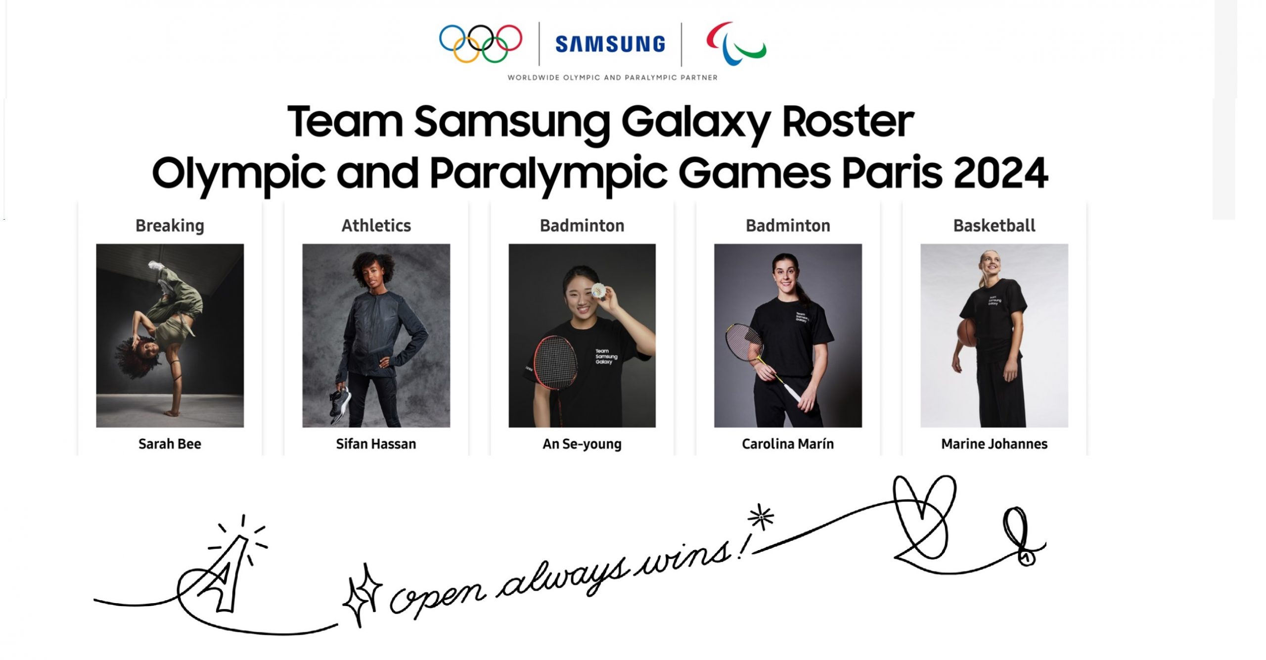 Paralympic Games Paralympic Games Paris 2024 Samsung Electronics Olympic Games Paralympic sports 