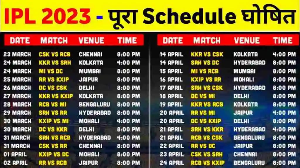 KKR vs MI 