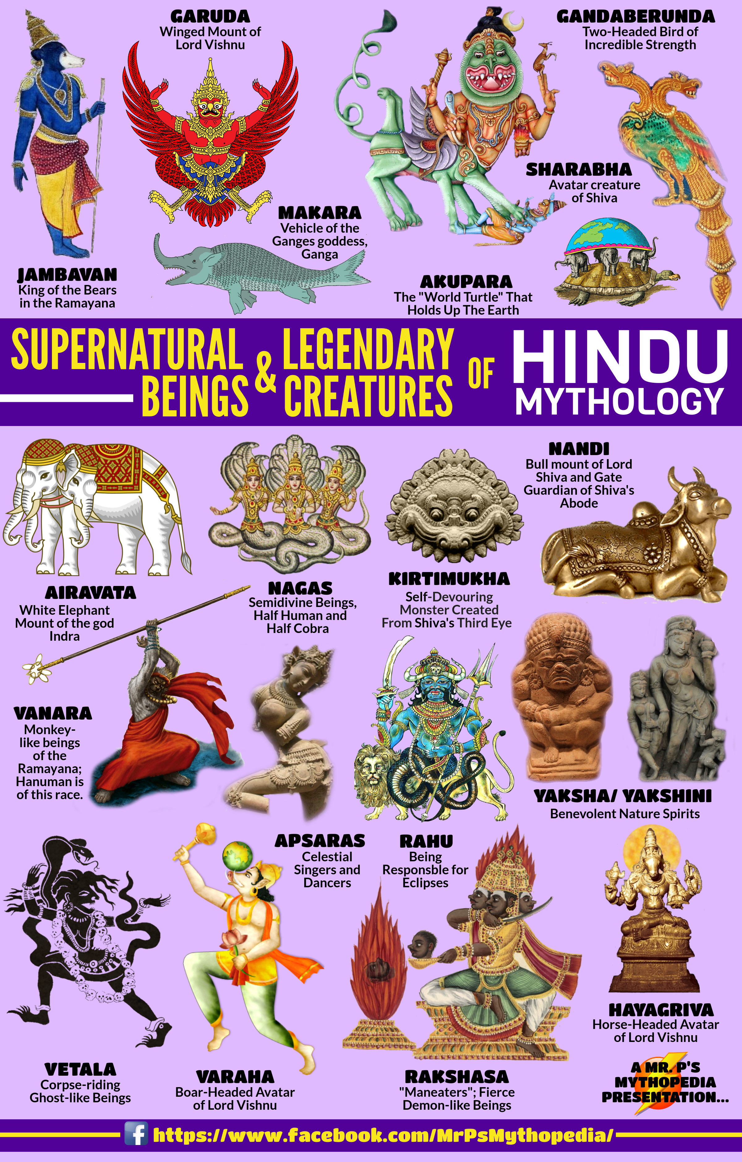 Holy Hindu Scriptures_ Vs_ Hindu  