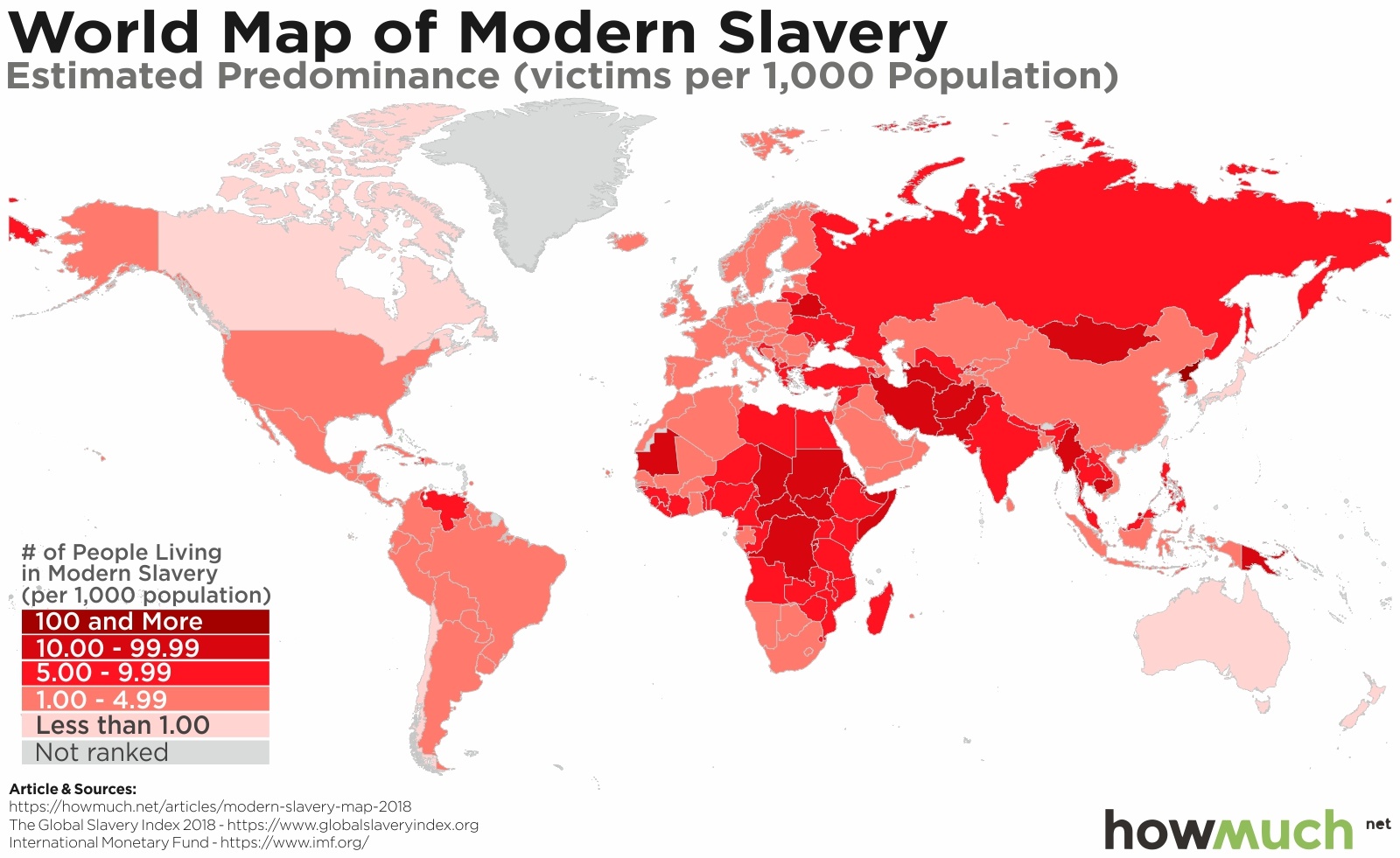 Indentured servitude Indenture Durban India South Africa KwaZulu-Natal 