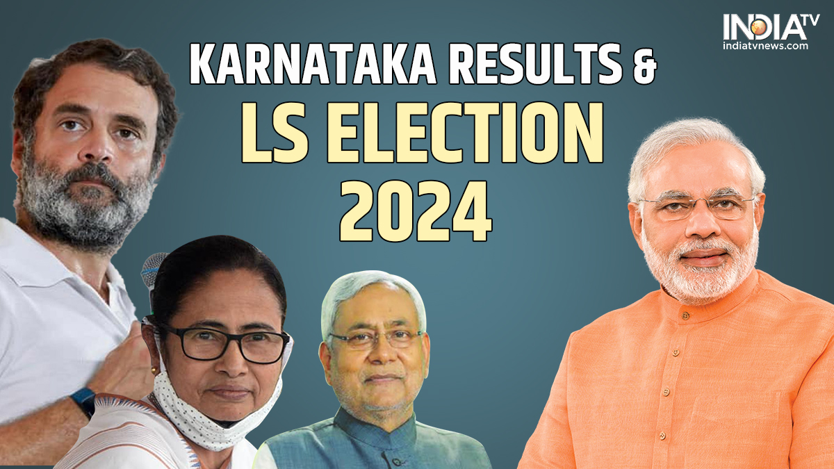 Tamilnadu Election 2024 