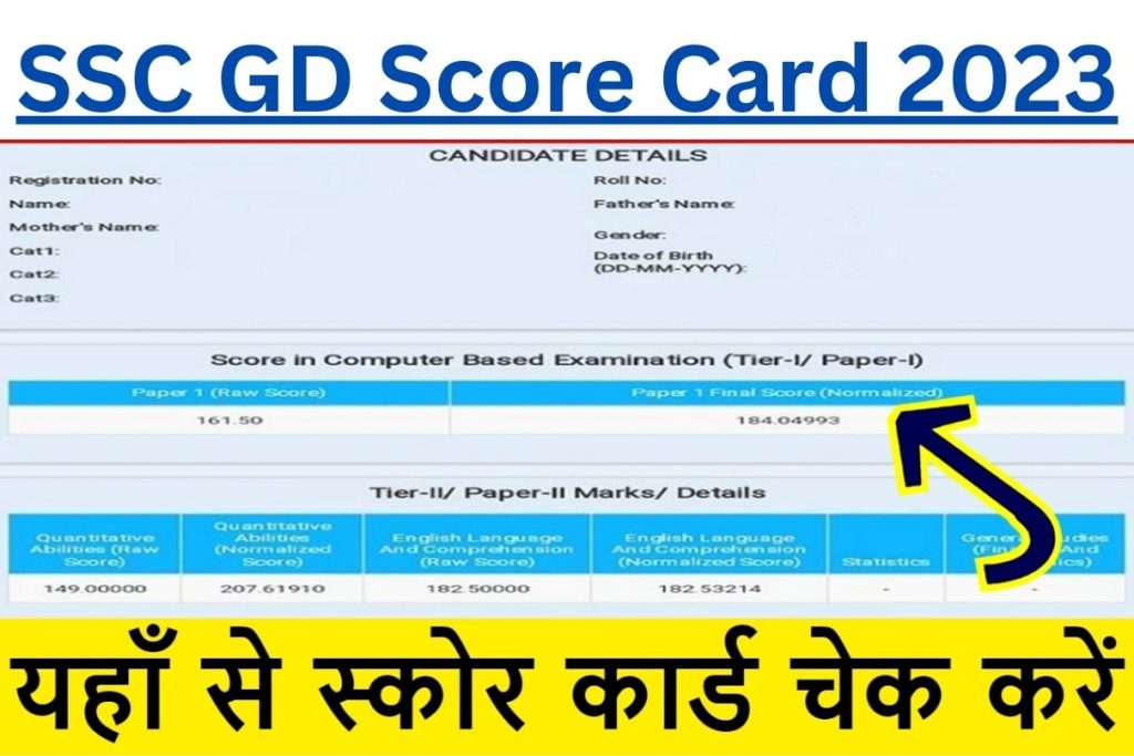 SSC GD 