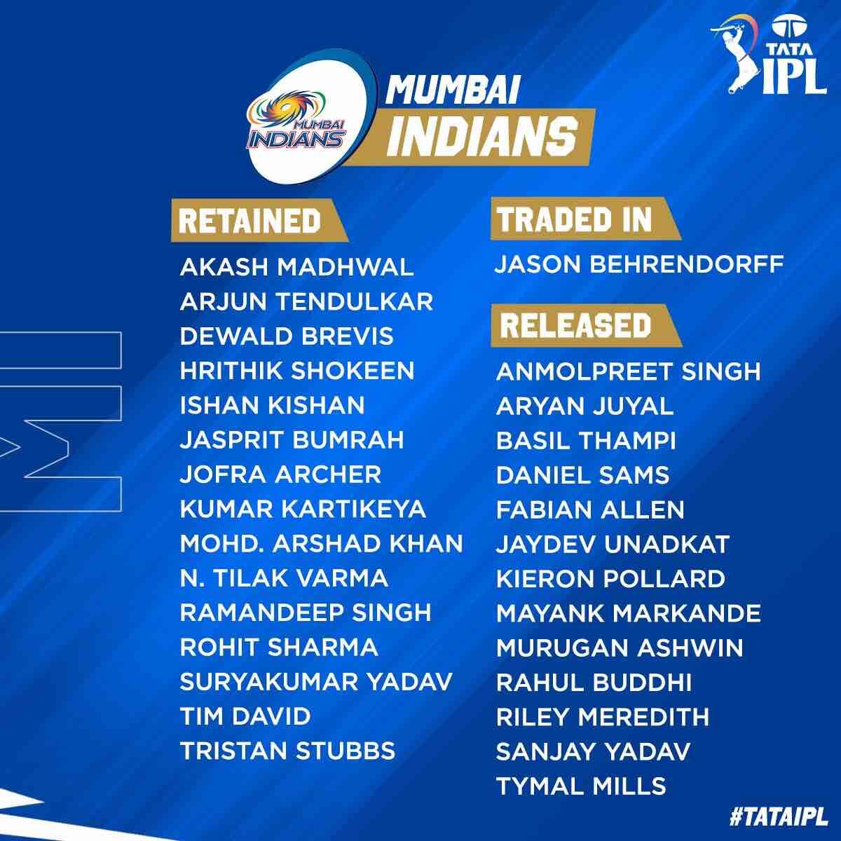 Indian Premier League Mumbai Indians Chennai Super Kings Board of Control for Cricket in India Rohit Sharma Suryakumar Yadav Jasprit Bumrah Hardik Pandya 