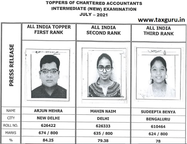 ICAI result 