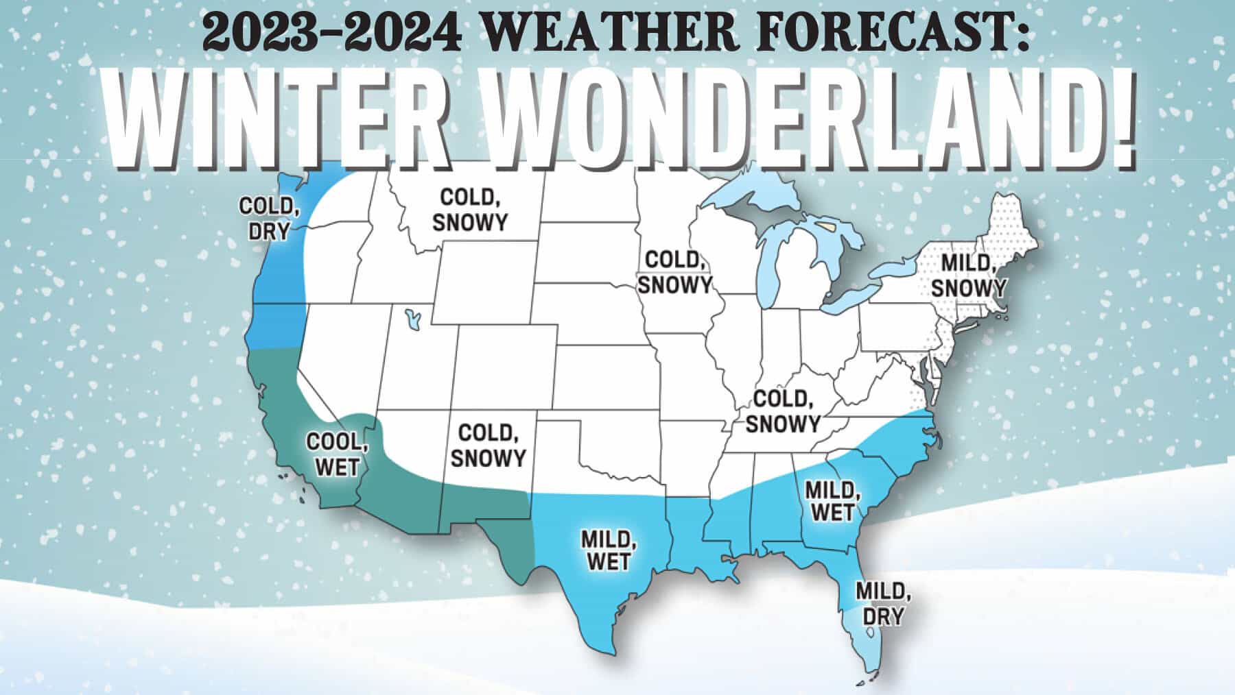 August 22 Almanac 2024 