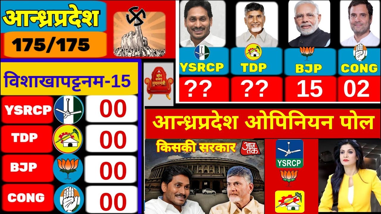 Andhra Pradesh Election 