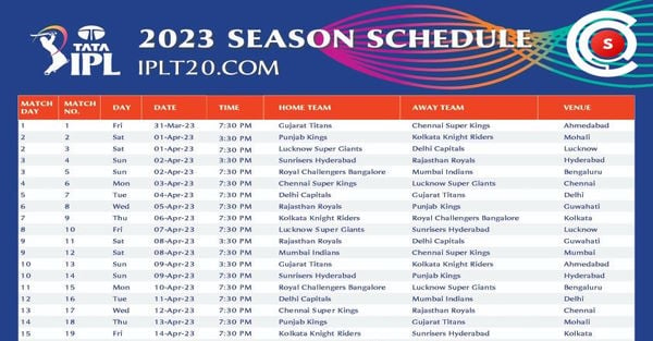 IPL 2025 Schedule 