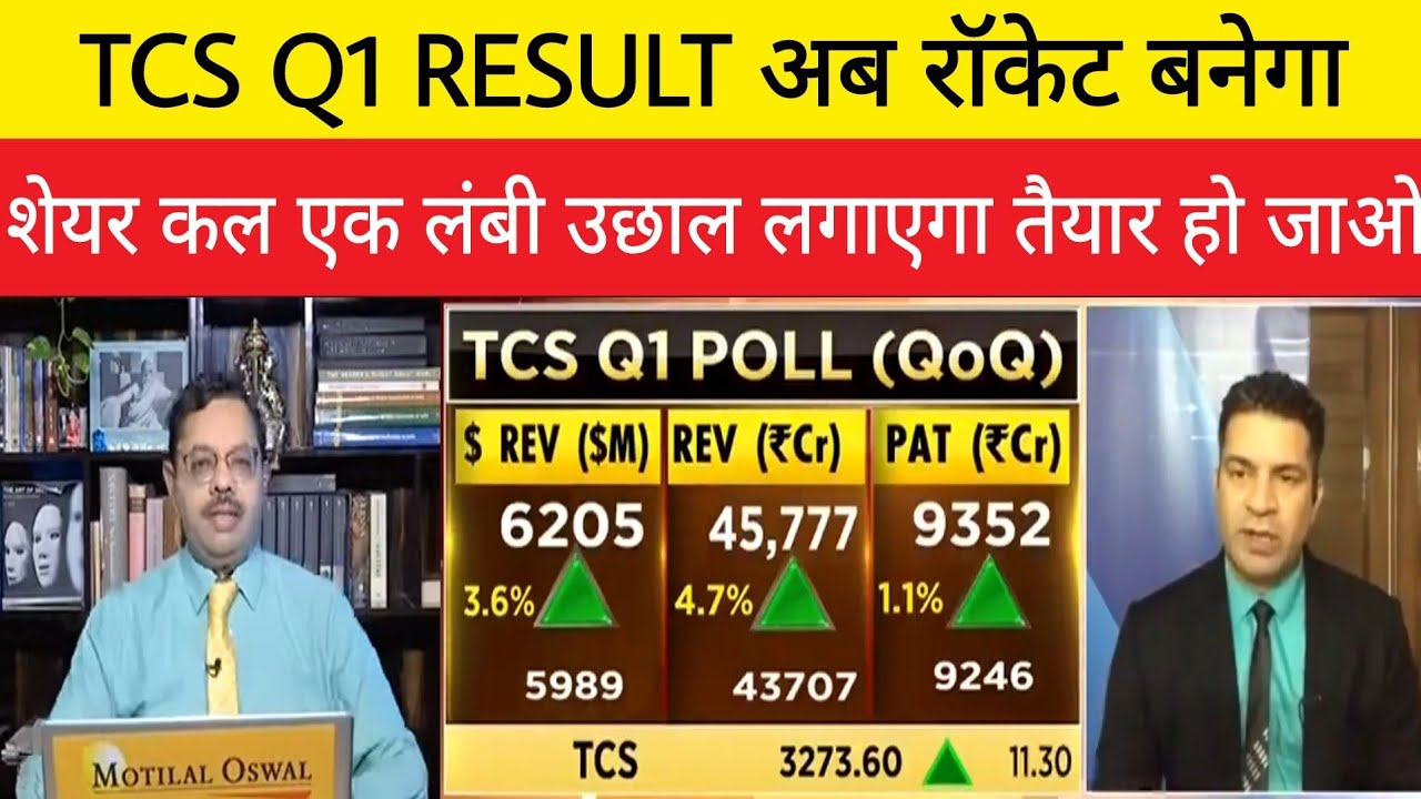 TCS Results 