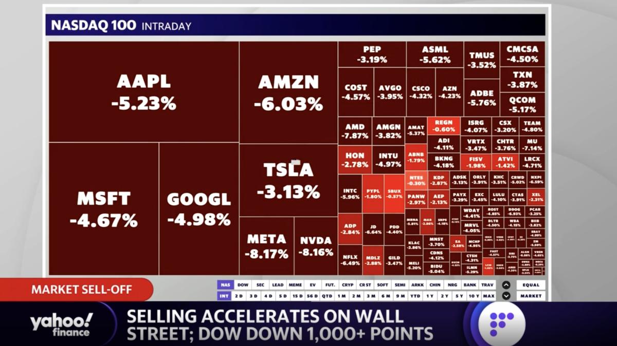 FTSE 100 Index Stock London Federal Reserve System United Kingdom 