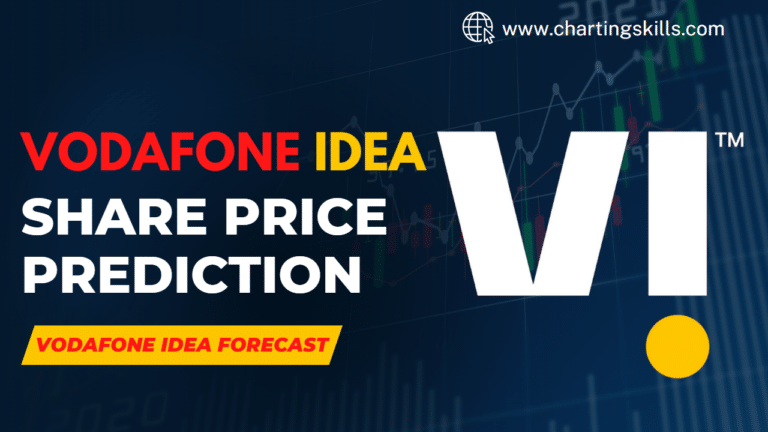 Idea share price 