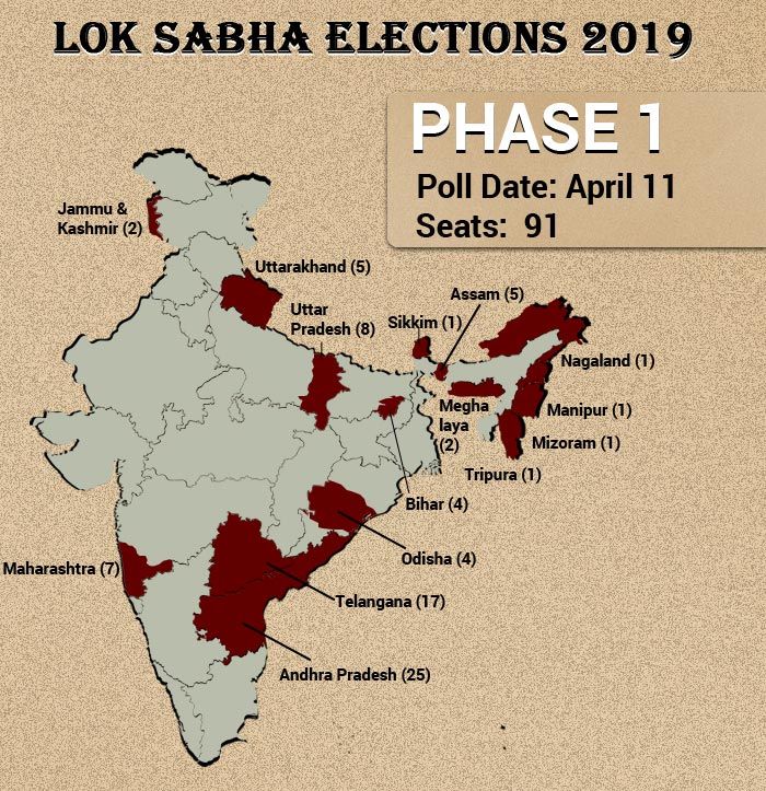 Lok Sabha Elections  