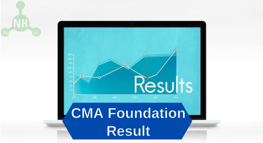 Institute of Cost Accountants of India Certified Management Accountant 