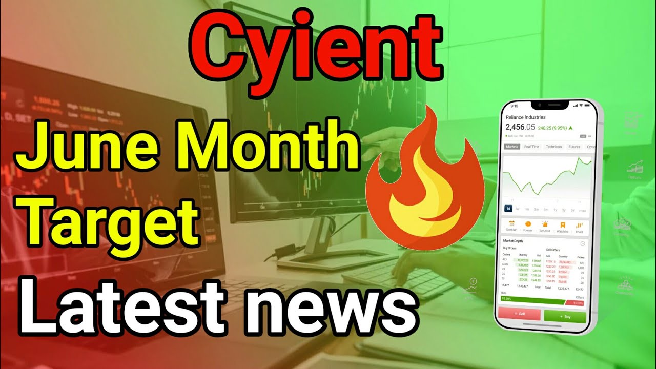 Cyient 