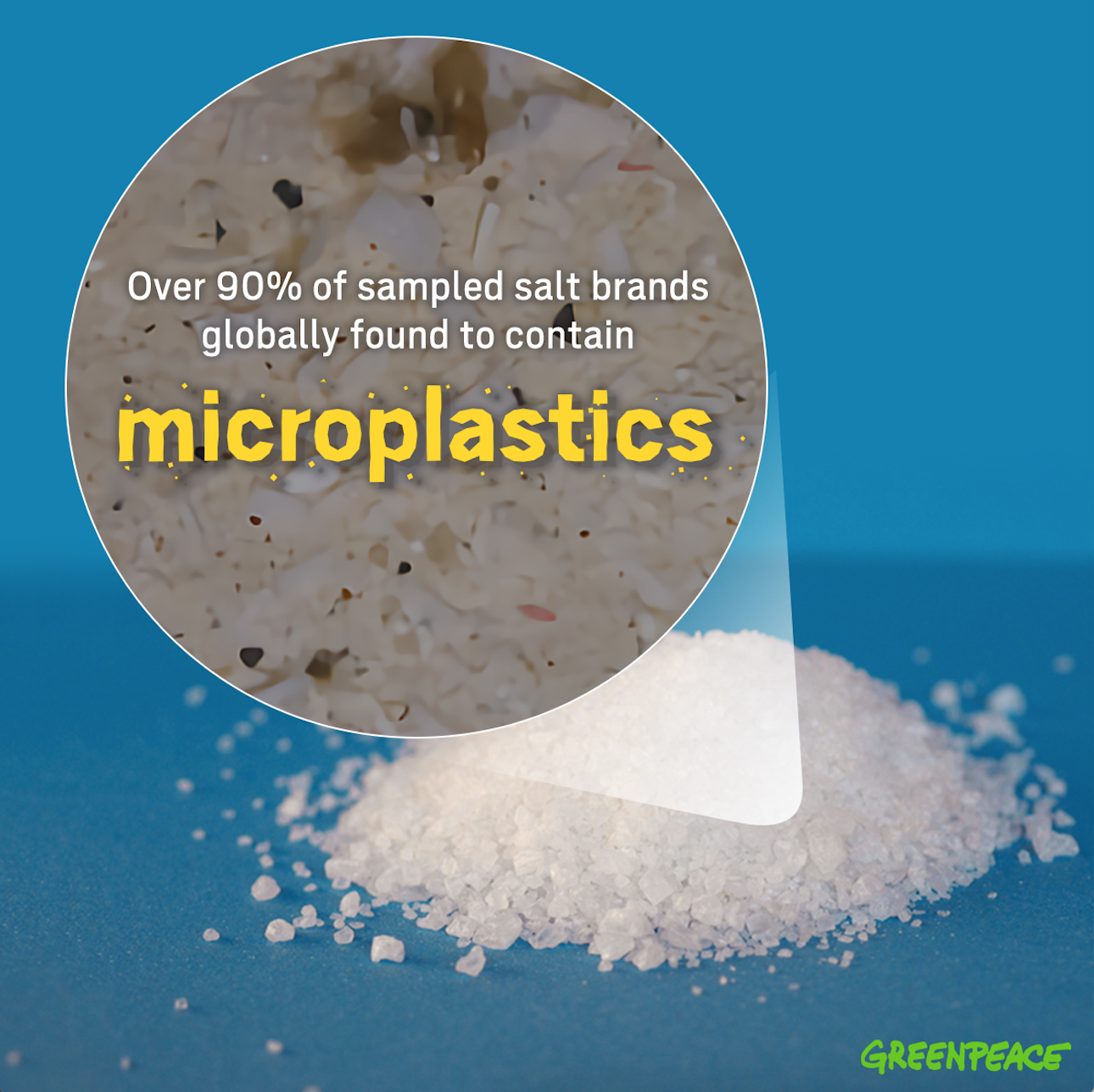 Microplastics Salt India 