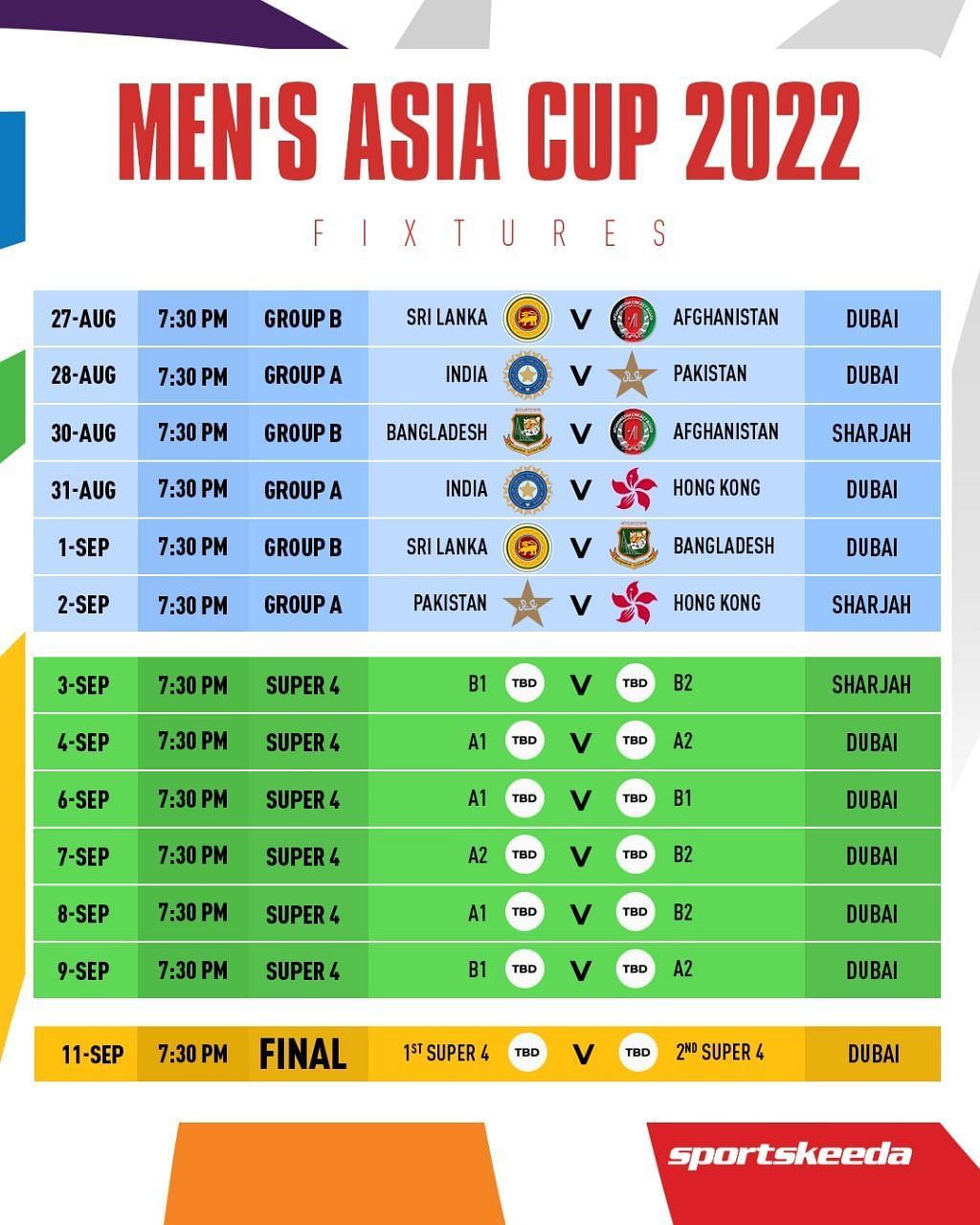 India vs  England  Test 