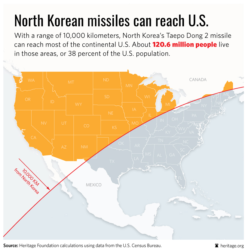 South Korea Nuclear weapon North Korea Seoul Nuclear warfare 