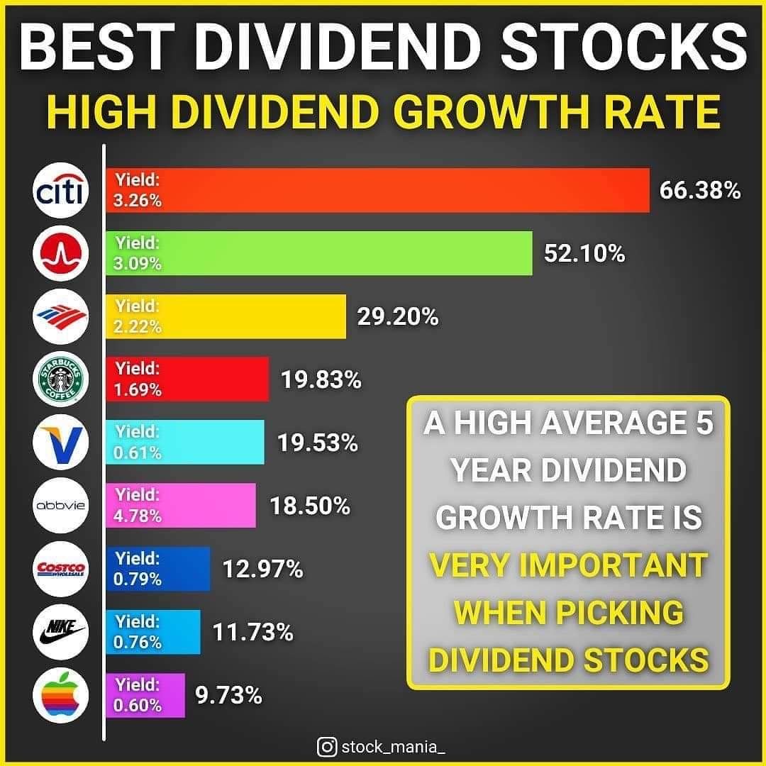 Stock split Stock Ex-dividend date Small cap company Share Share price BSE 