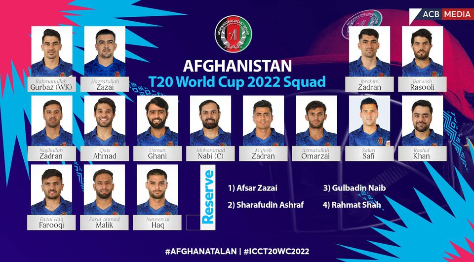 ICC Cricket World Cup Afghanistan national cricket team South Africa national cricket team India 