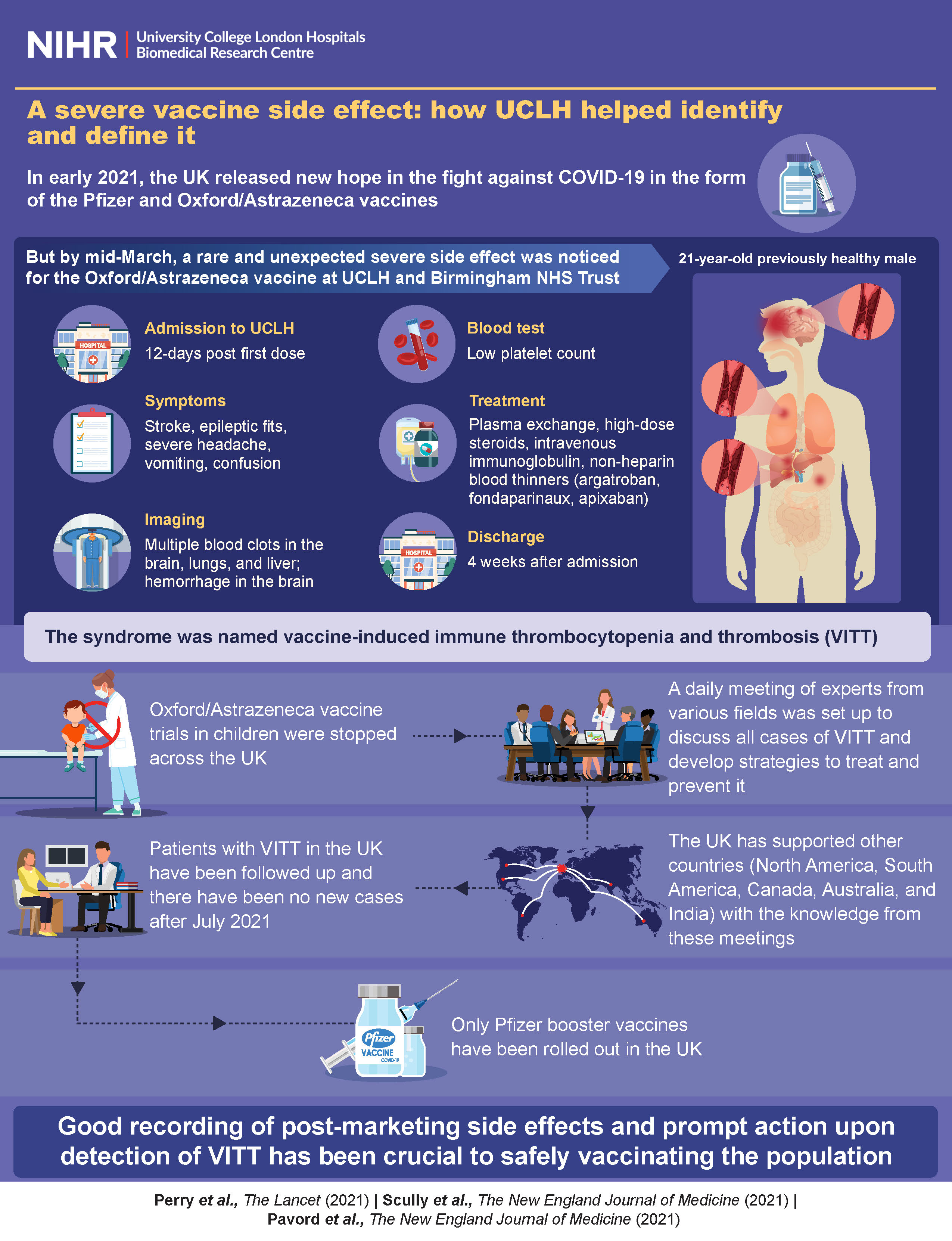 Vaccine AstraZeneca Coronavirus Myocardial infarction 