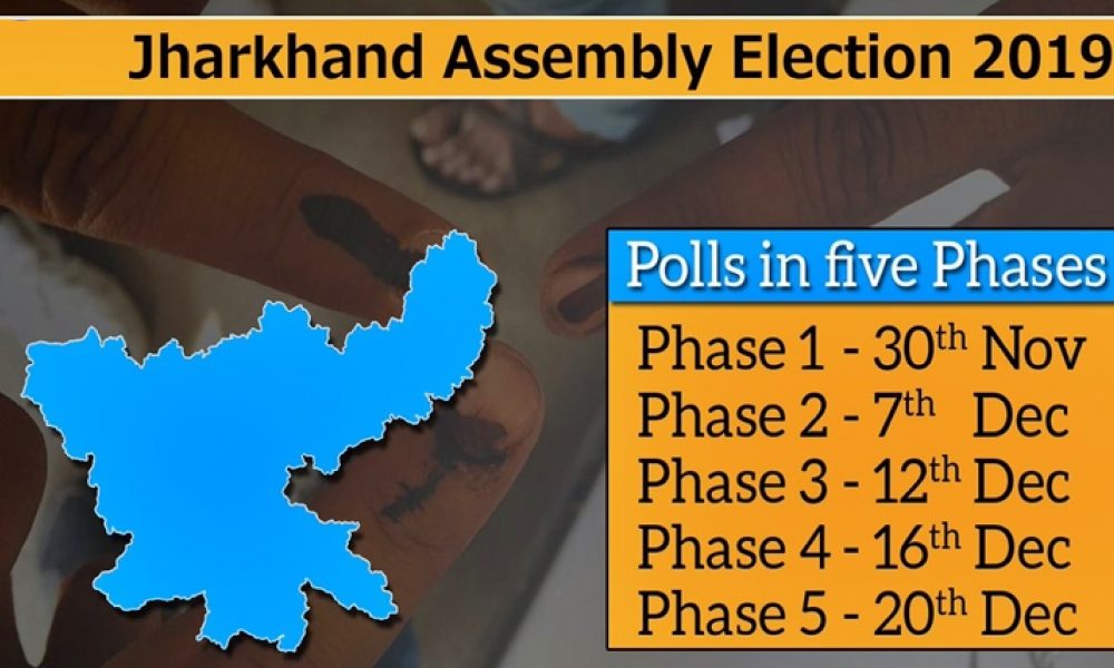 Exit Polls  