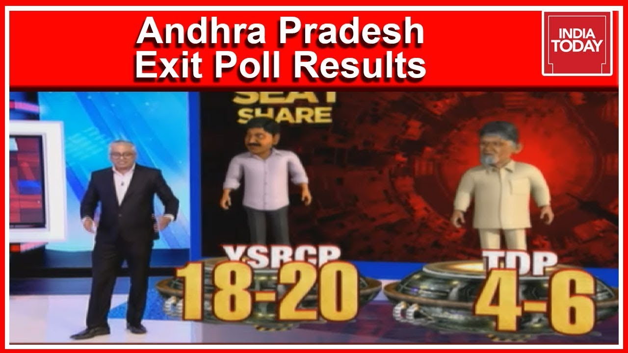 Lok Sabha Election 2024 Exit Poll LIVE Updates Focus shifts to exit