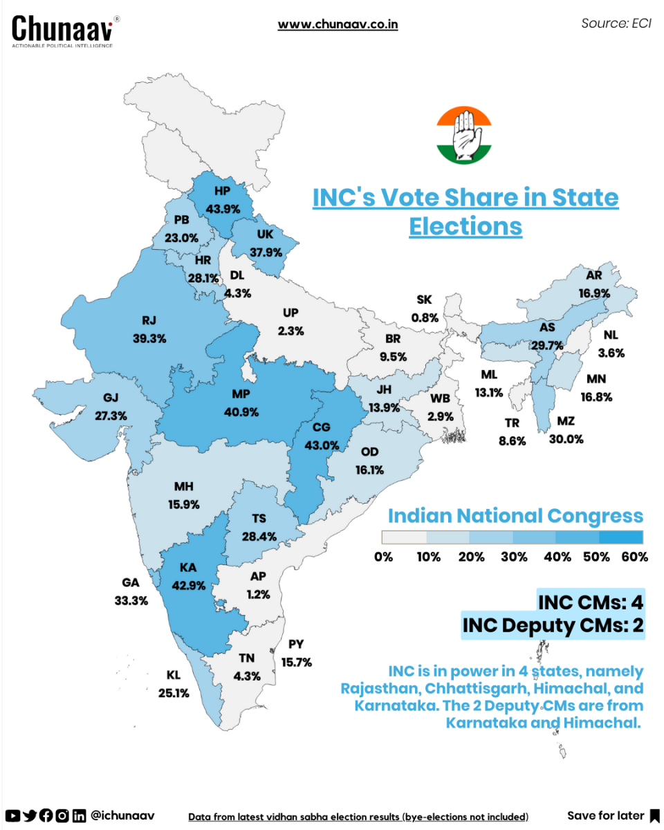 Congress Releases Eighth List of Candidates for 2024 Lok Sabha