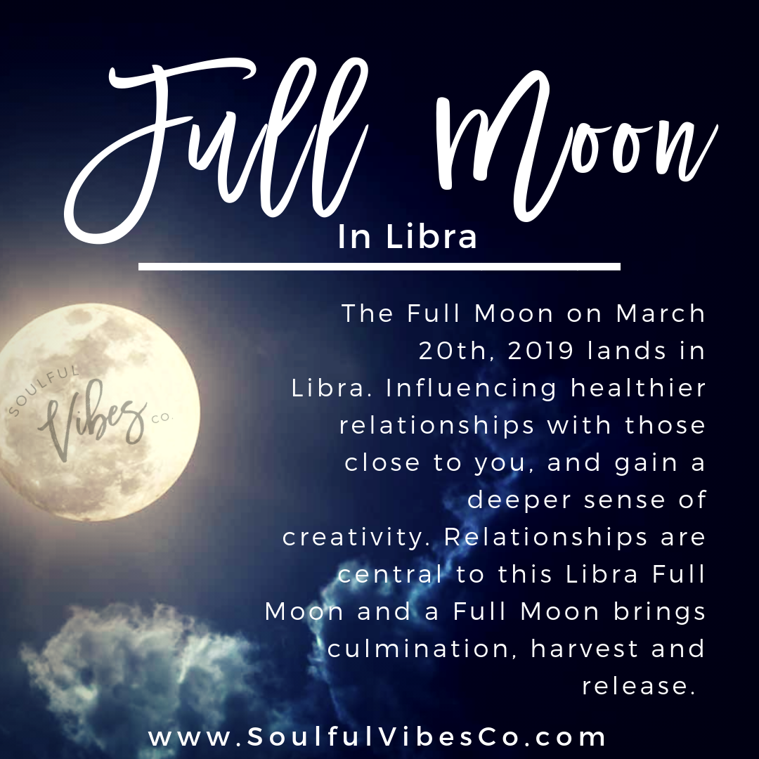 Full moon Solar eclipse March 2024 lunar eclipse March 