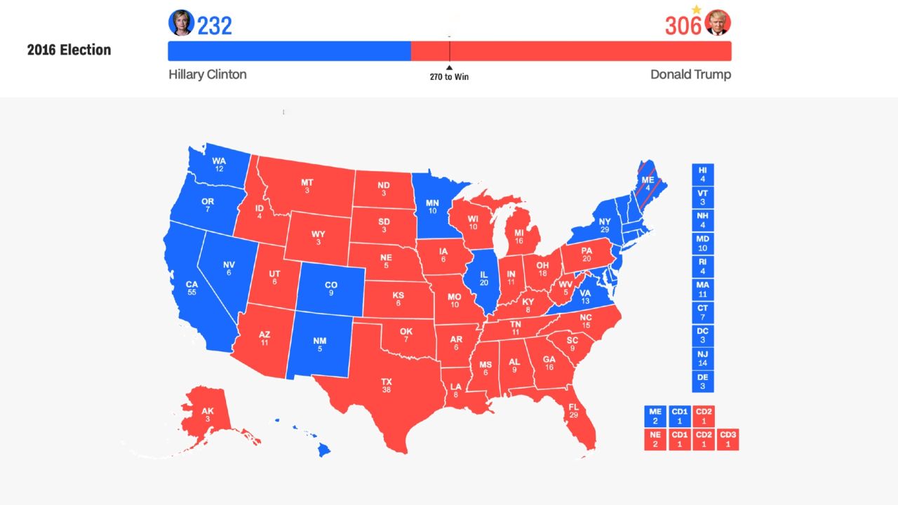 Donald Trump Kamala Harris United States 2024 Voter 