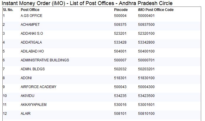 Bundelkhand University, Jhansi Chancellor Bundelkhand Jhansi 