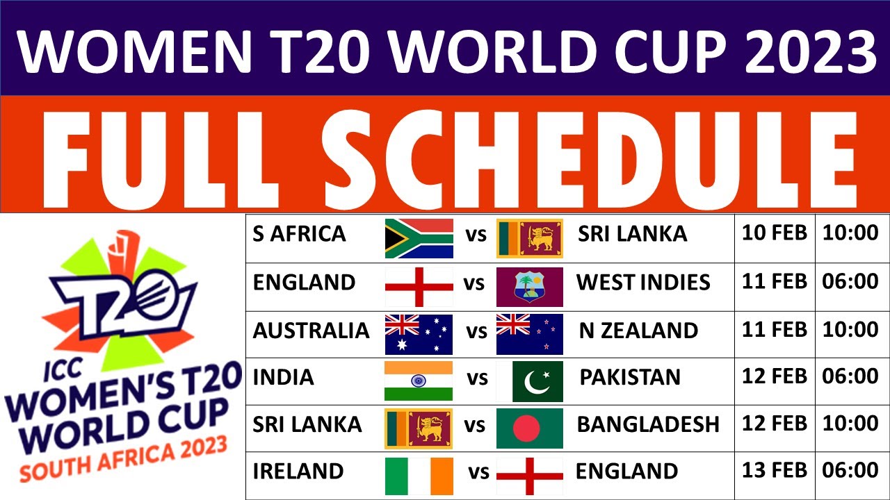 ICC Cricket World Cup ICC Womens T20 World Cup 2024 West Indies cricket team 