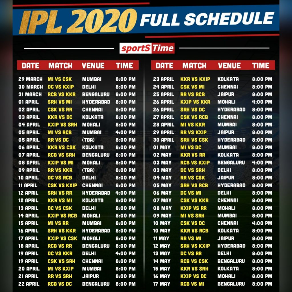 IPL 2025 schedule 