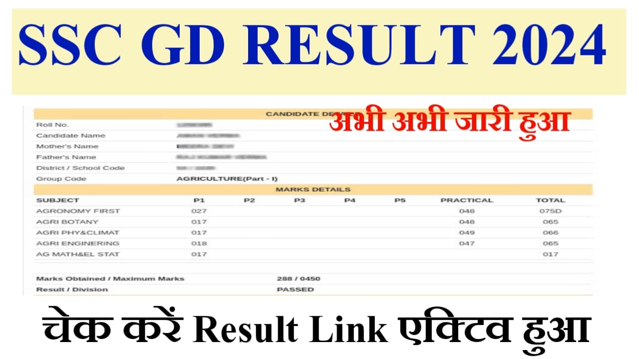 Staff Selection Commission SSC GD Constable exam Combined Graduate Level Examination Recruitment 