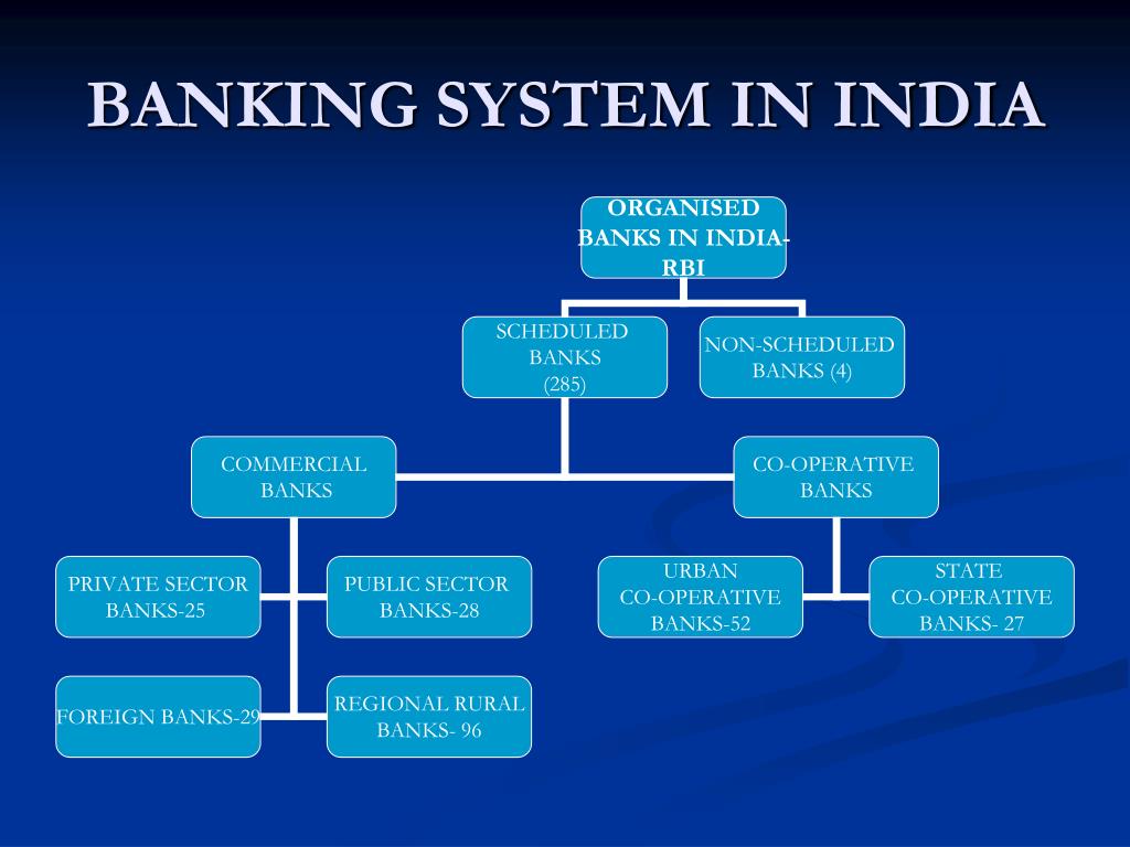 Stock Havells IndusInd Bank Finance Apollo Hospitals Share price Muthoot Finance Voltas Share 