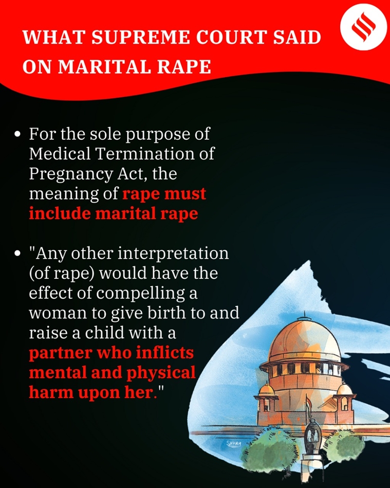 Marital rape Dhananjaya Yeshwant Chandrachud Supreme Court of India Chief Justice of India 