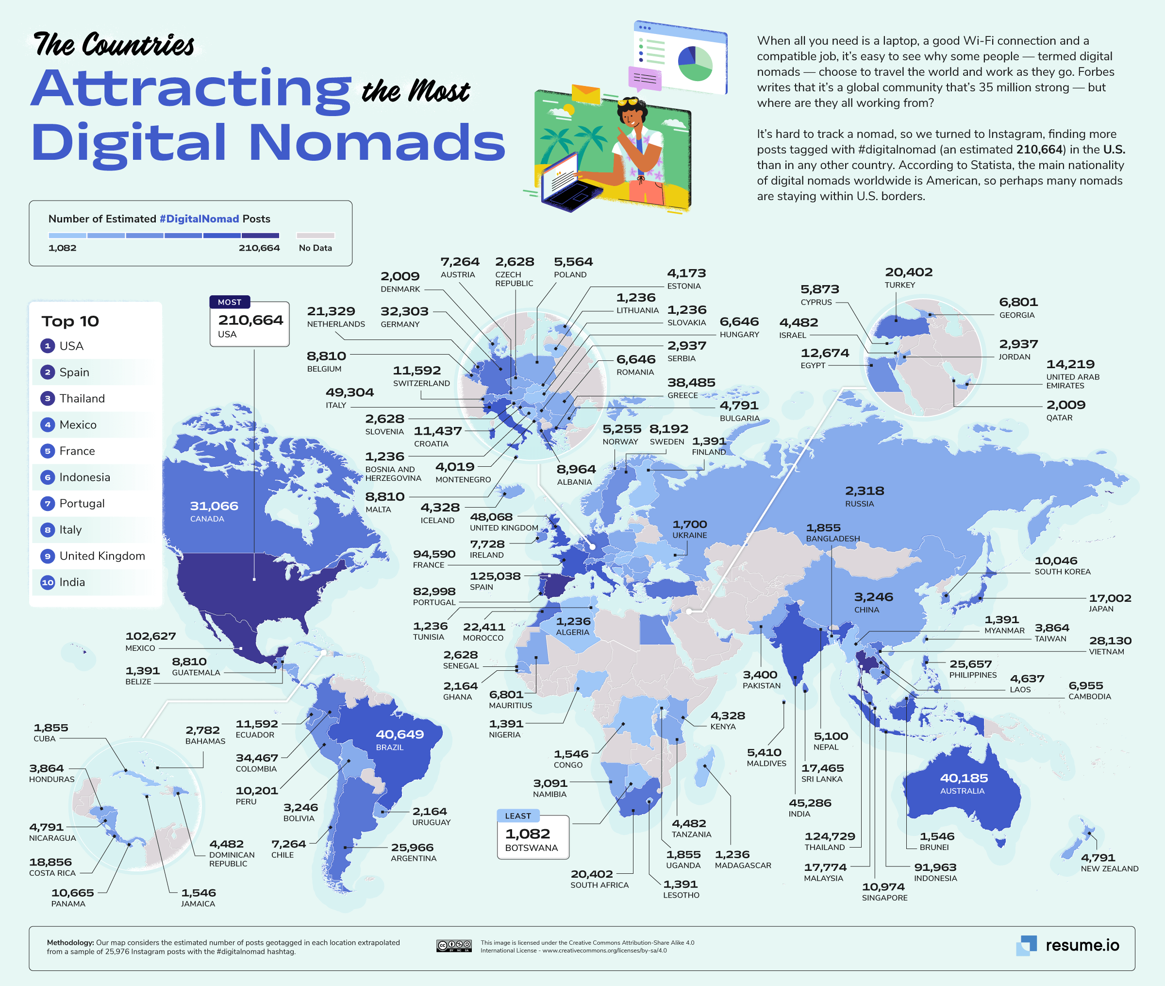 Digital nomad Spain Immigration Canada Travel visa Netherlands 