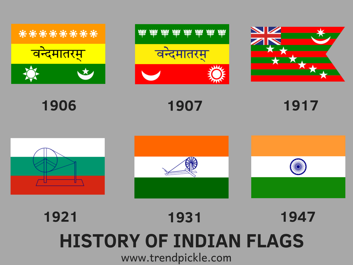 Indian Independence Day Flag of India 