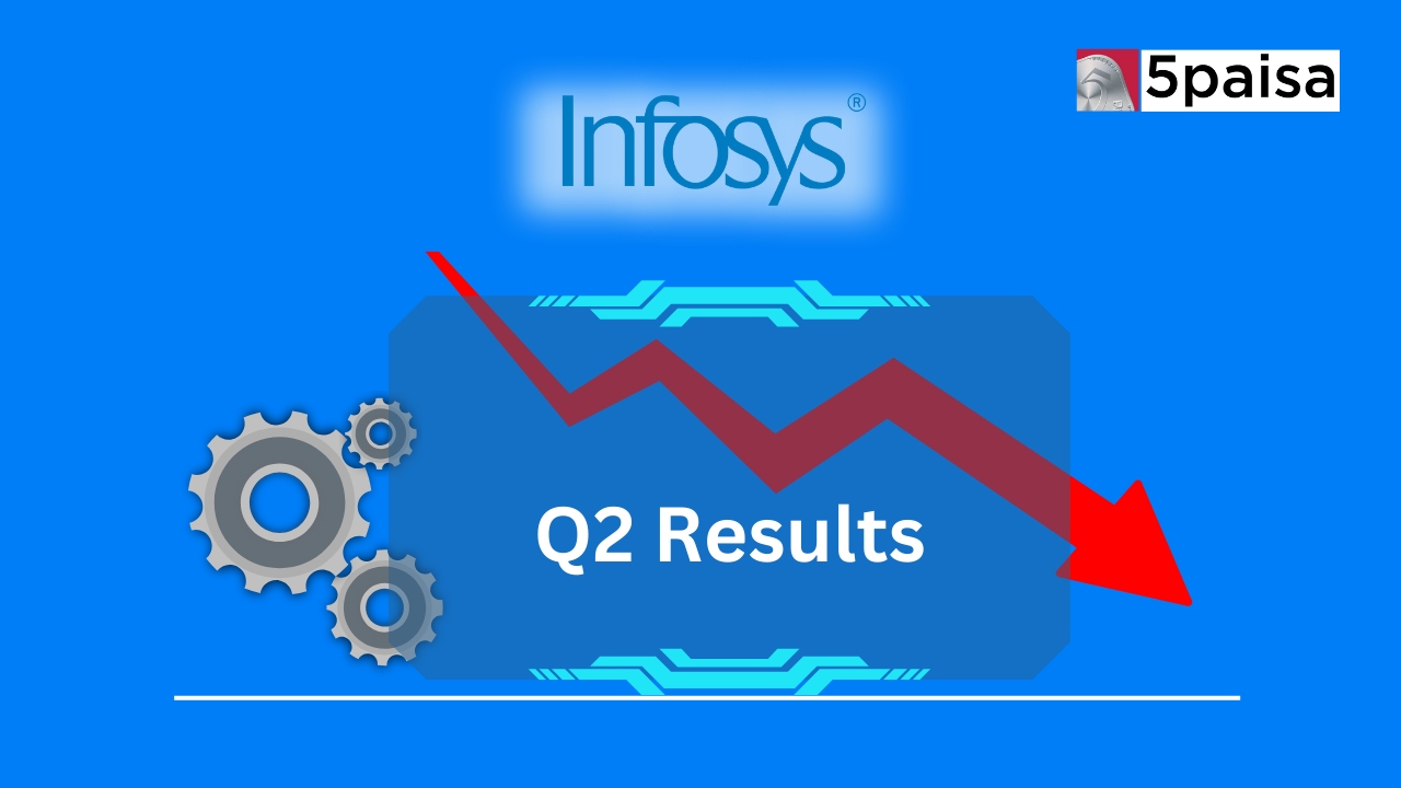 Infosys Results 