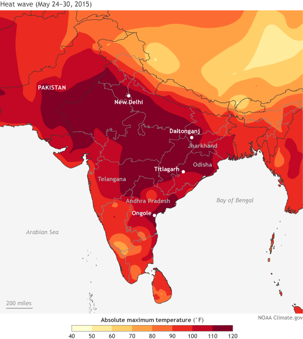 Heat  Wave  