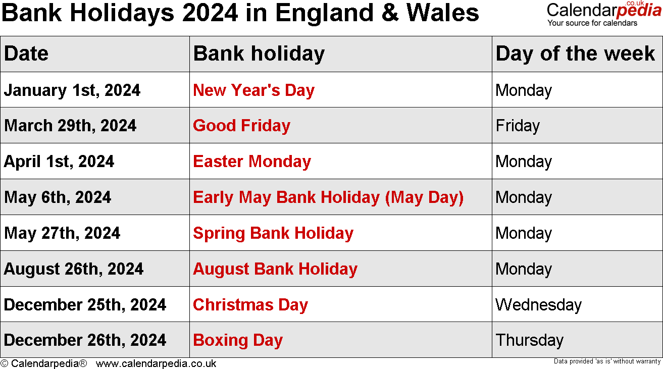 Bank Holiday Updates Are Banks Closed on 1st May? Check List of Bank