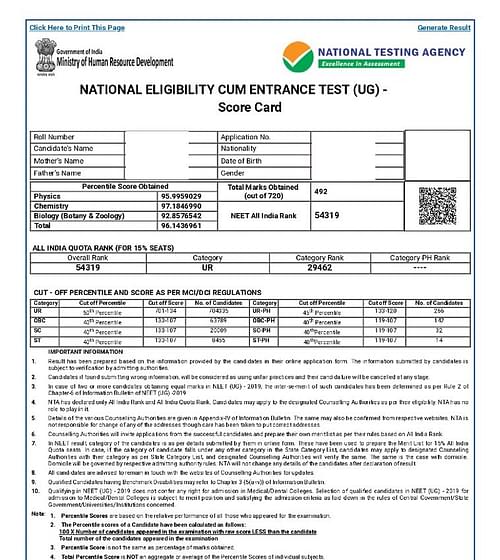 NEET Result 2024 