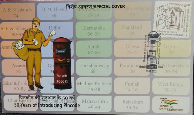 How the Unique Pin Code System Revolutionized India's Postal Services Navaratri Yogamaya Vindhyachal Mirzapur Vindhyavasini Dham Chaitra Civil Month Hindu Temple