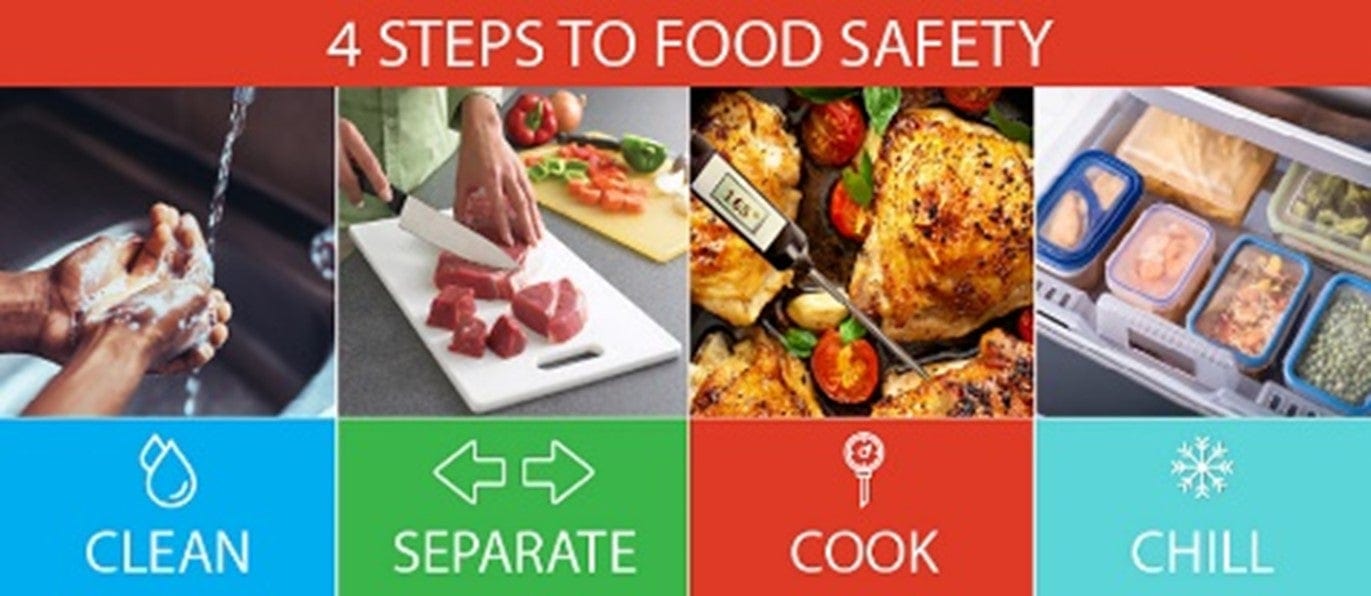 World Food Safety Day 