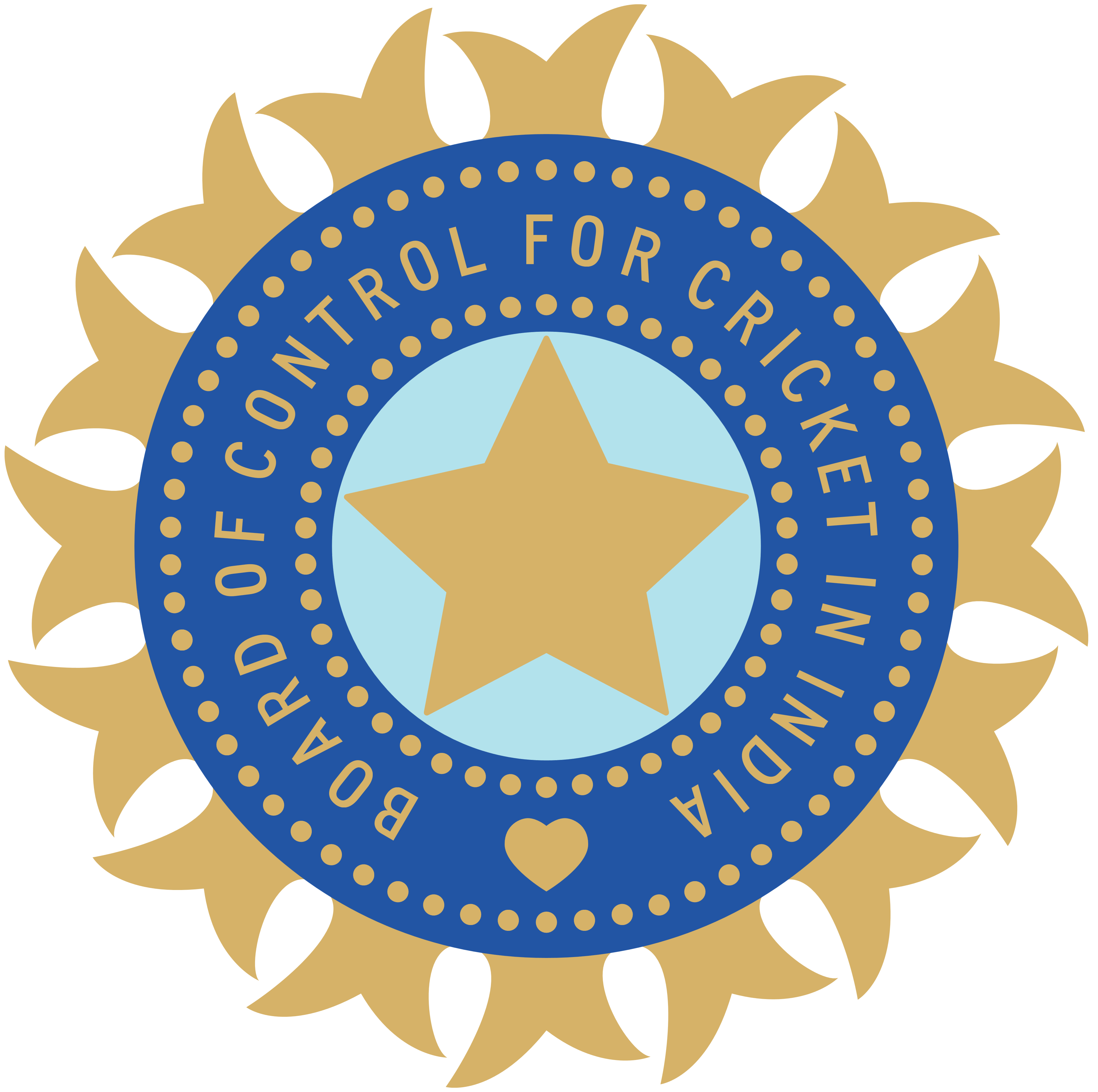 BCCI 